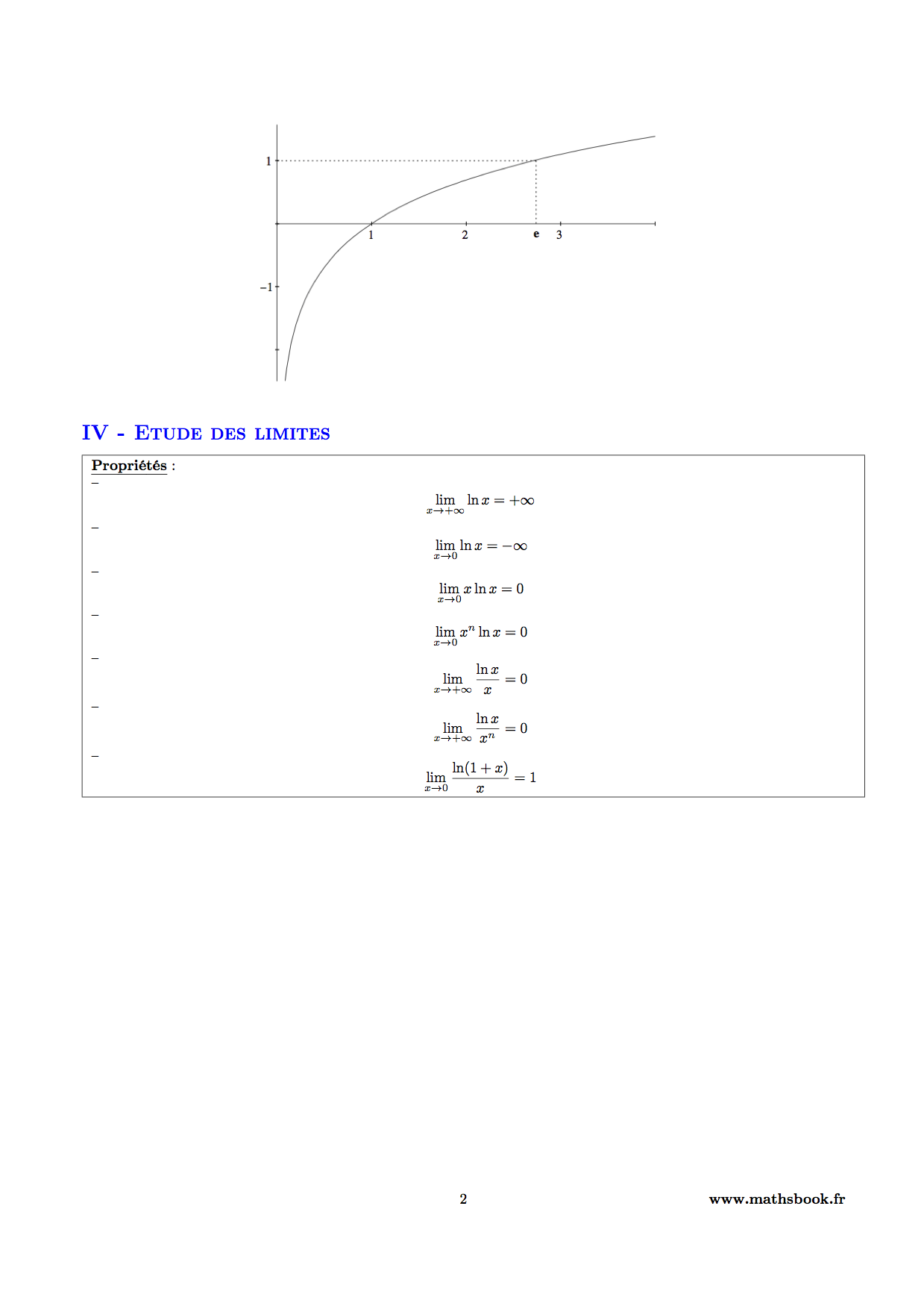 limite et graphique fonction logarithme