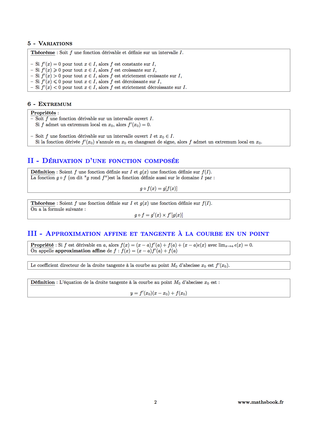 variation derivation fonctino composee et tangente
