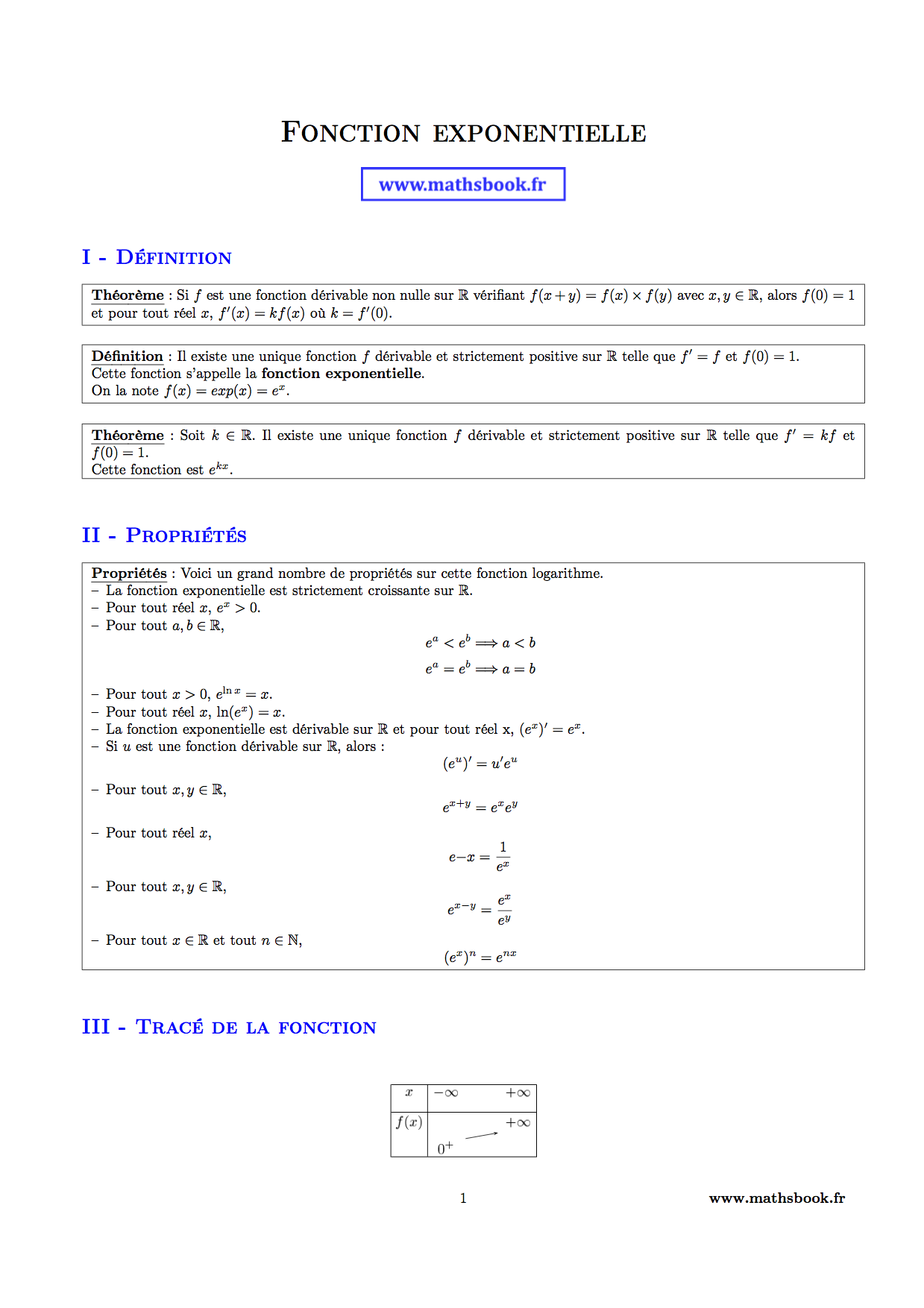 fonction exponentielle definitions proprietes