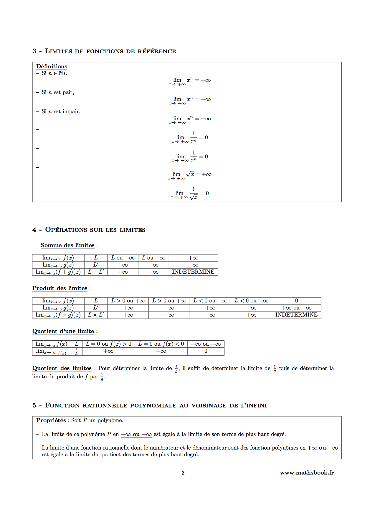 limites fonctions usuelles et proprietes