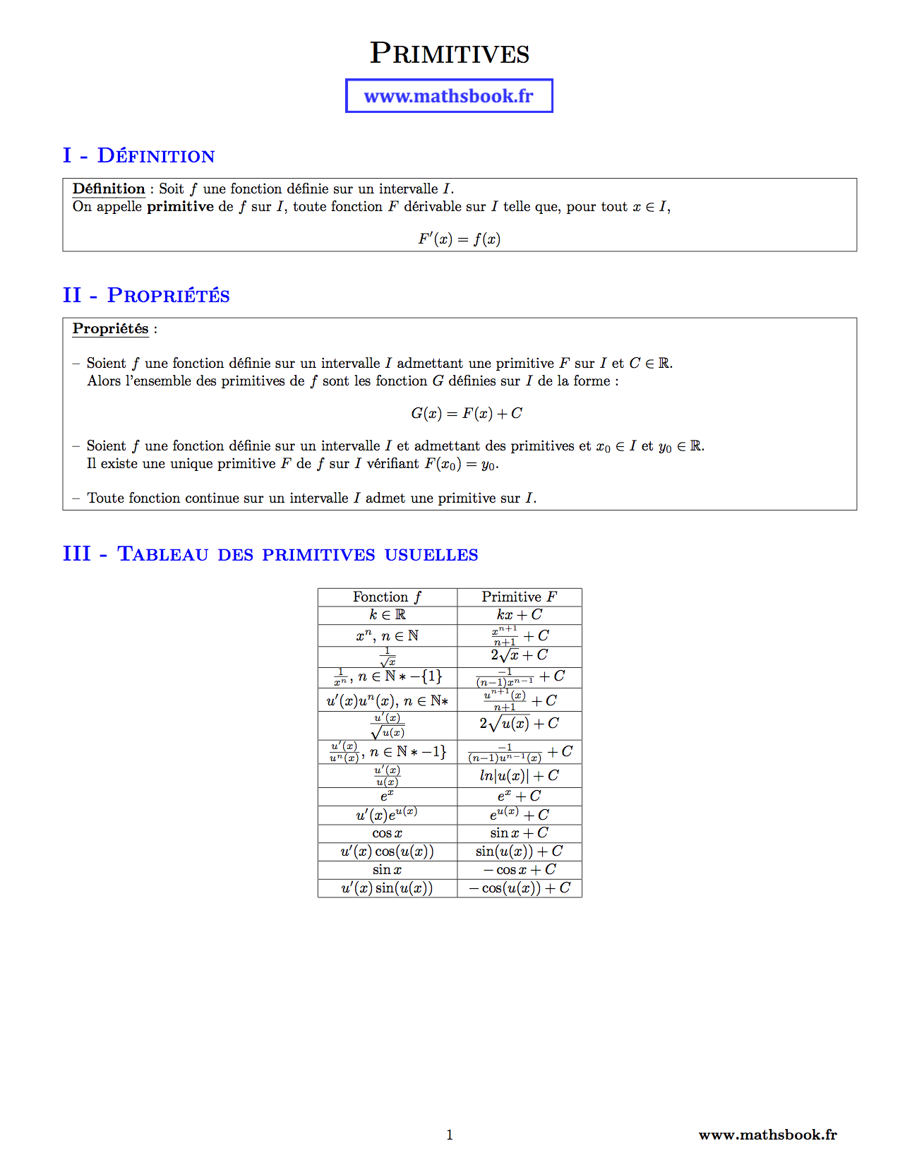 primitives usuelles