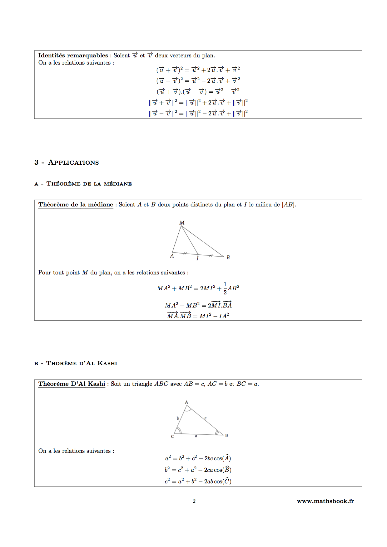 theoreme de la mediane et al kashi