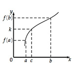 Continuité et théorème des valeurs intermédiaires - QCM de maths terminale S