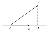 figure propriété produit scalaire