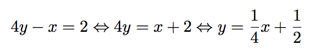 exemple de droite d'équation