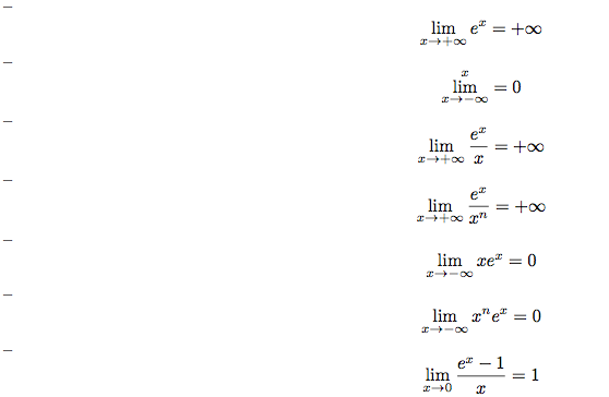 étude des limites de la fonction exponentielle