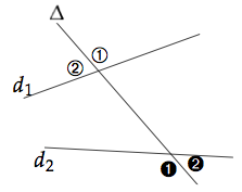 angles alternes-externes