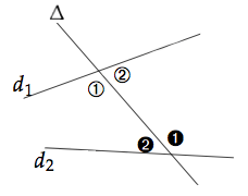 angles alternes-internes