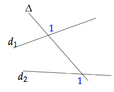 angles correspondants ou pas