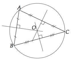 Cercle circonscrit à un triangle