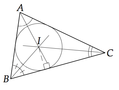 cercle inscrit