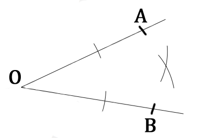 construction de la bissectrice d'un angle