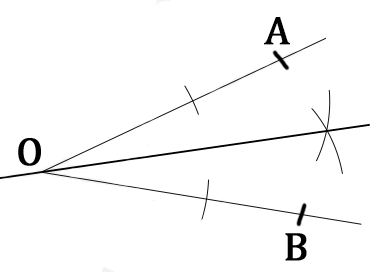 bissectrice d'un angle