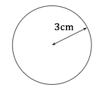 calcul du perimetre d'un cercle