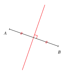 médiatrice d'un segment