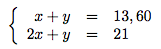 résolution de problèmes avec un système de deux équations