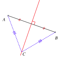 Propriété des médiatrice