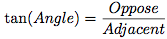 relation de la tangente