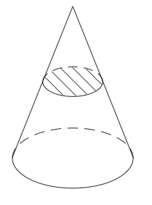 section plane d'un cone de révolution