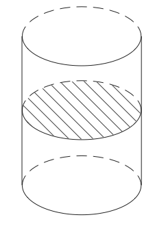 section plane d'un cylindre
