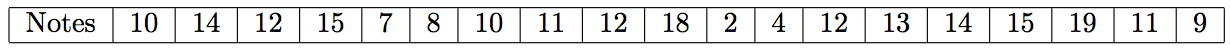 exemple calcul effectifs