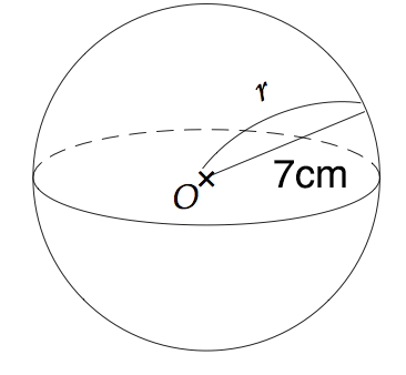 calcul du volume d'une boule