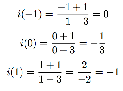 calcul d'antécédents