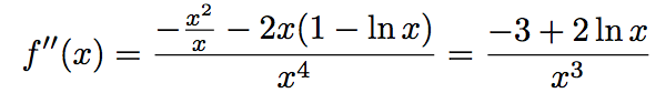 dérivée seconde d'une fonction avec des logarithmes