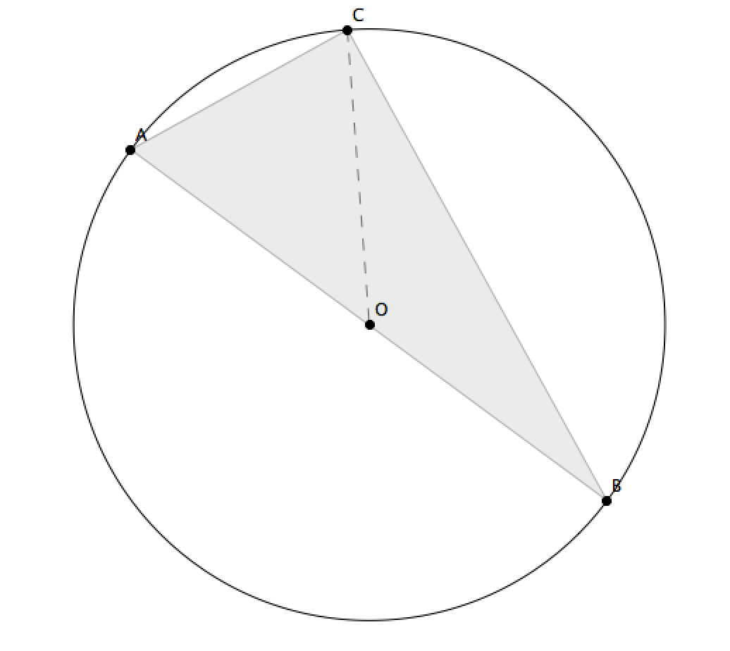 triangle et cercle