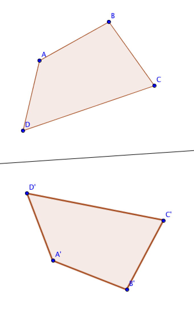 symétrie axiale d'une figure