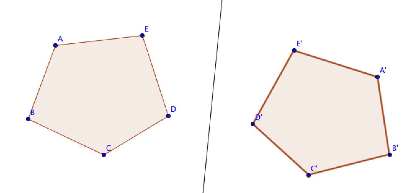 exercice sur la symétrie axiale