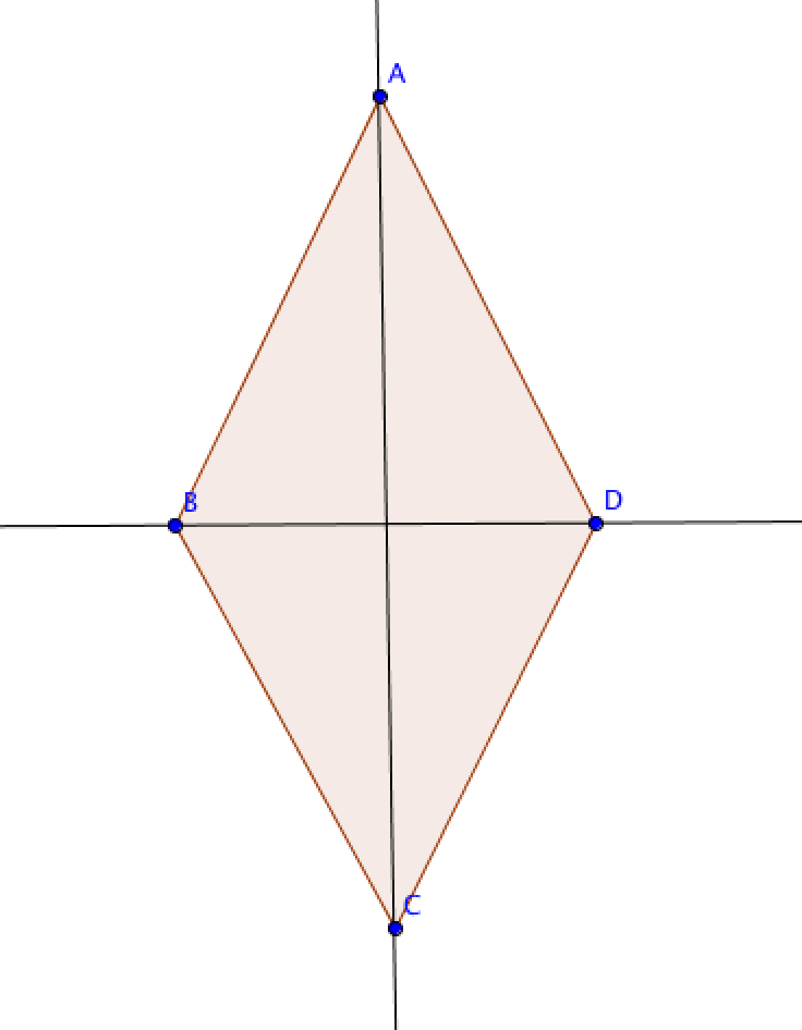 axes de symétrie d'un losange