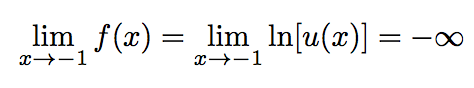 limite d'une fonction logarithme
