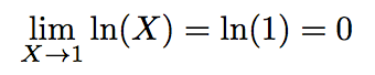 limite d'une fonction logarithme