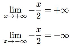 limite d'une fonction avec des logarithmes