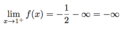 limite d'une fonction avec des logarithmes