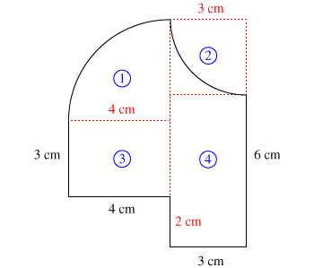 exemple de calcul du périmètre d'une figure par découpage
