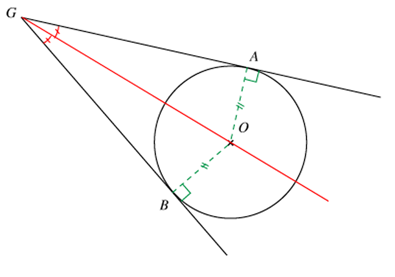 bissectrice d'un angle